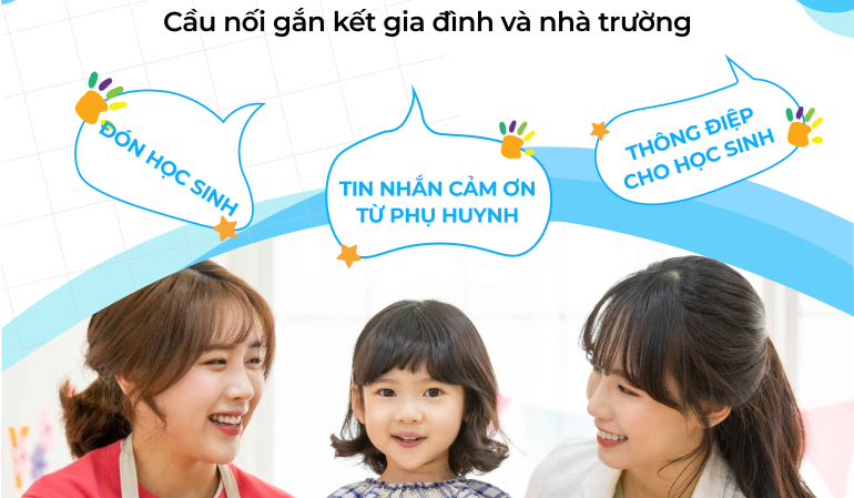 Trung Tâm Thông Báo KidsOnline giúp kết nối gia đình và nhà trường hiệu quả.
